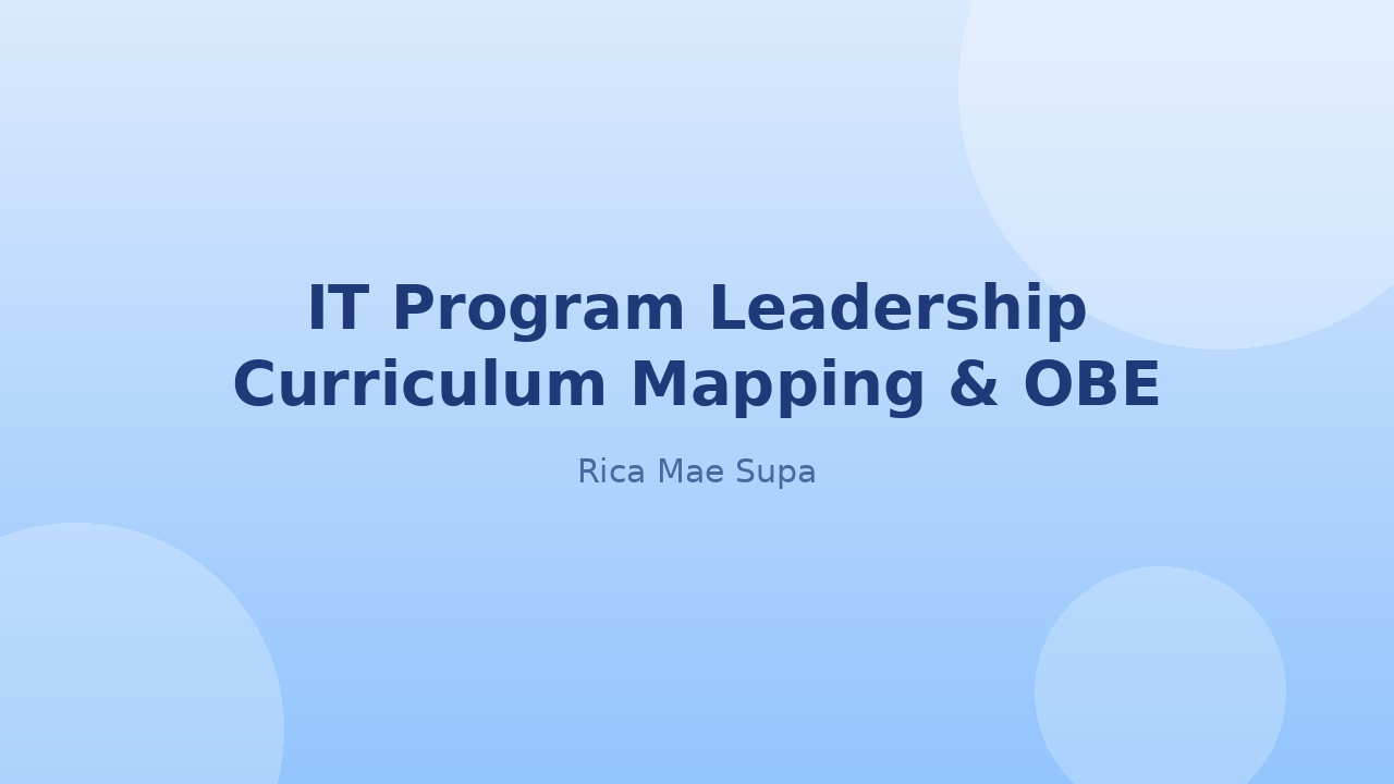IT Program Leadership & Curriculum Mapping